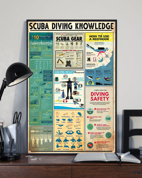 unframed-poster-scuba-diver-knowledge-2