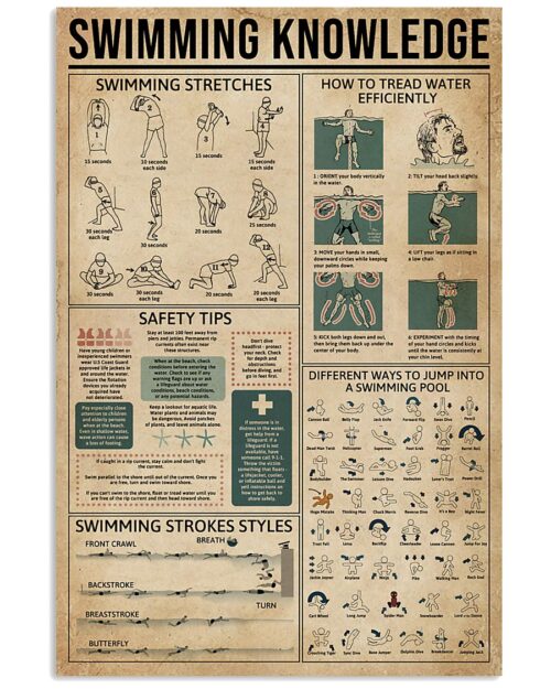 swimming-poster-swimming-knowledge