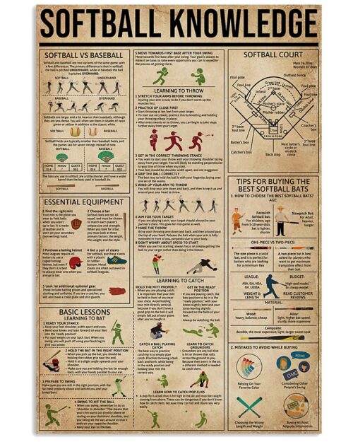 softball-poster-softball-knowledge