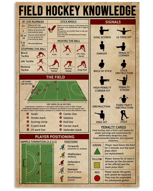 hockey-poster-field-hockey-knowledge