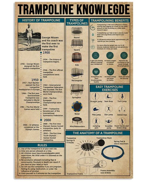 trampoline-poster-trampoline-knowledge