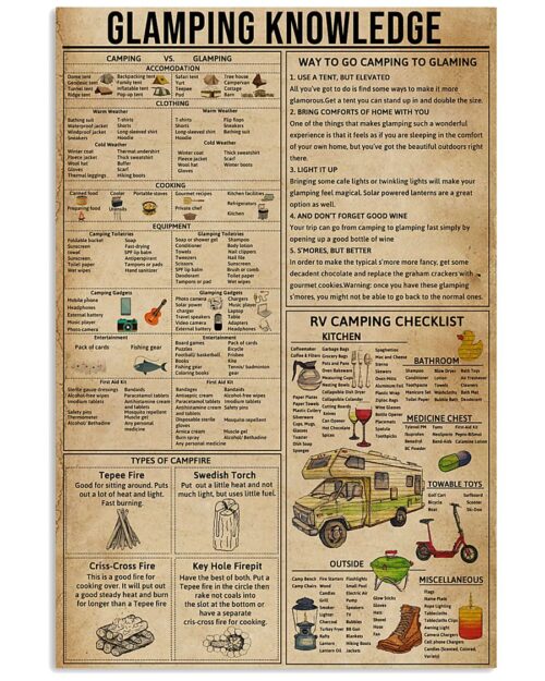 camping-poster-scouting-knowledge