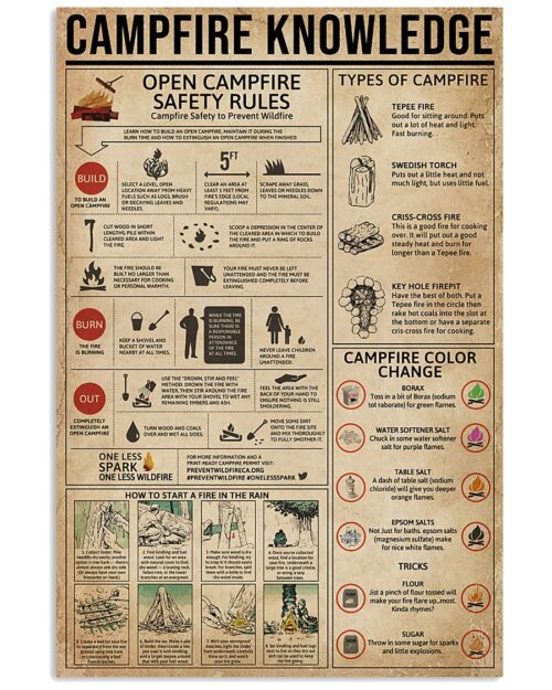 camping-poster-campfire-knowledge